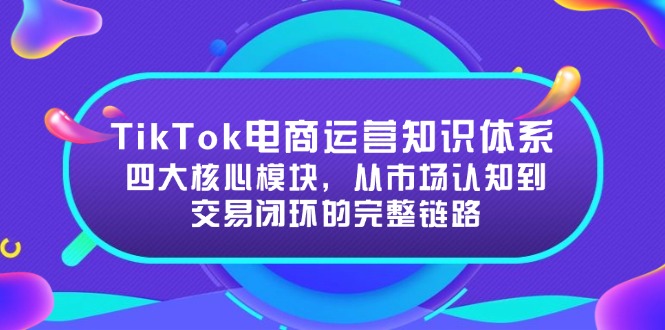 TikTok电商运营知识体系：四大核心模块，从市场认知到交易闭环的完整链路-网创资源站