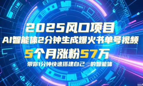 AI智能体2分钟一键生成爆火书单号原创视频，5个月涨粉57w，带你零代码1分钟搭建智能体-网创资源站