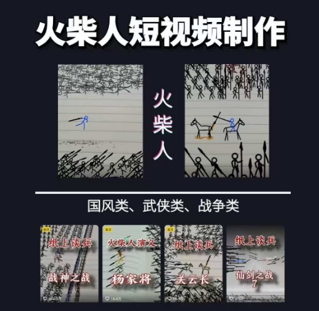 火柴人短视频-纸上谈兵，独一无二的视频展示风格，国风，战争动画，短视频差异化新赛道-网创资源站
