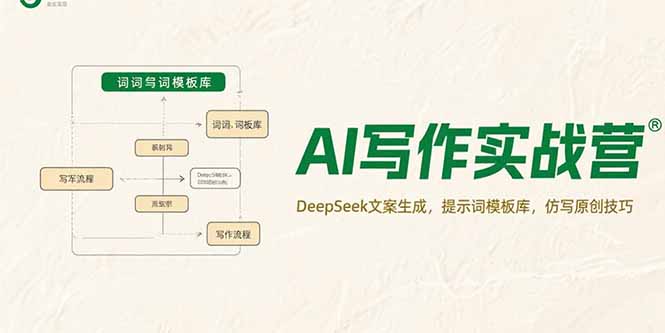 AI写作实战营，DeepSeek文案生成，提示词模板库，仿写原创技巧-网创资源站