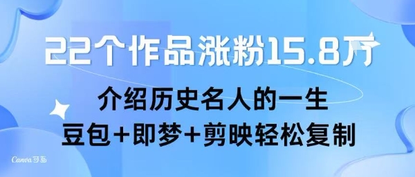 22个作品涨粉15.8W ，介绍历史名人的一生 ， 豆包+即梦+剪映轻松复制-网创资源站