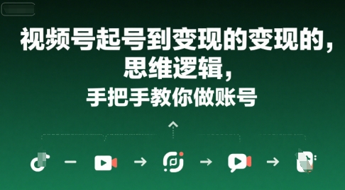 视频号起号到变现的思维逻辑，手把手教你做账号-网创资源站