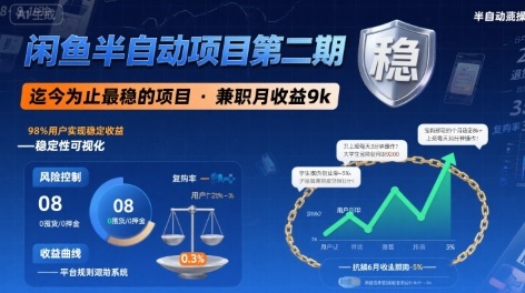 闲鱼半自动项目第二期，可能是迄今为止最稳的项目，兼职月收益9k-网创资源站