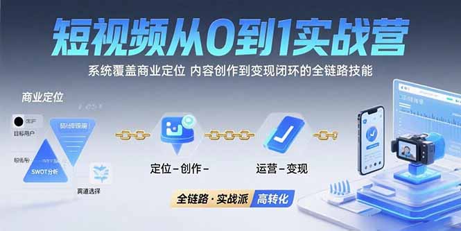 短视频从0到1的实战营：系统覆盖商业定位,内容创作到变现闭环的全链路技能-网创资源站
