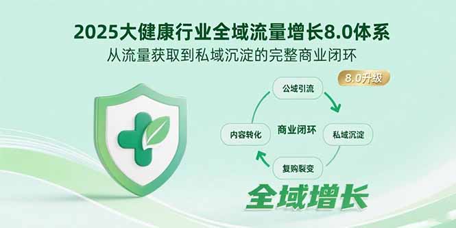 2025大健康行业全域流量增长8.0体系，从流量获取到私域沉淀的完整商业闭环-网创资源站