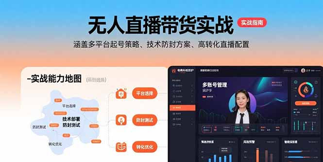 无人直播带货实战，涵盖多平台起号策略、技术防封方案、高转化直播配置-网创资源站
