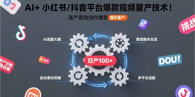 AI+小红书/抖音平台爆款视频量产技术：高产高效创作爆款视频！-网创资源站