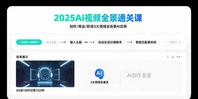 2025AI视频全景通关课：涵盖创作/商业/职场3大领域 掌握AI全场景应用-网创资源站