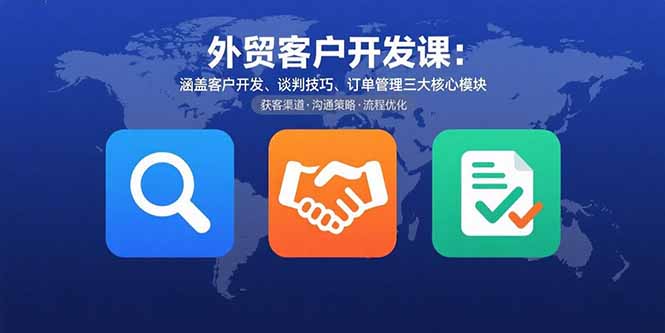 外贸客户开发课：涵盖客户开发、谈判技巧、订单管理三大核心模块-网创资源站
