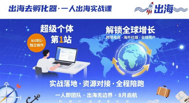 出海去孵化器，一人出海实战课，超级个体第1站，解锁全球增长-网创资源站