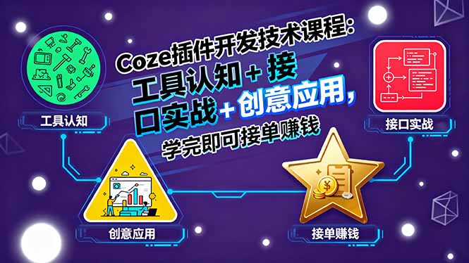 Coze插件开发技术课程：工具认知+接口实战+创意应用，学完即可接单赚钱-网创资源站