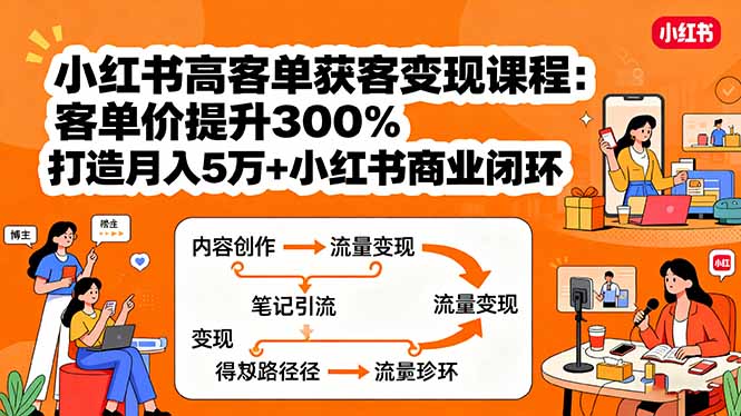 小红书高客单获客变现课程：客单价提升300%，打造月入10万+小红书商业闭环-网创资源站