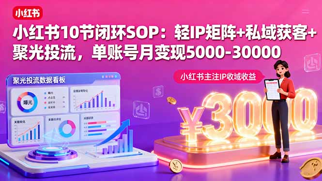 小红书10节闭环SOP：轻IP矩阵+私域获客+聚光投流，单账号月变现5000-30000-网创资源站