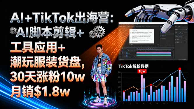 AI+TikTok出海营:AI脚本剪辑+工具应用+潮玩服装货盘,30天涨粉10w月销$1.8w-网创资源站