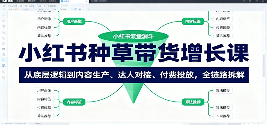小红书种草带货增长课：从底层逻辑到内容生产、达人对接、付费投放，全链路拆解-网创资源站