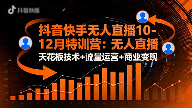 抖音快手无人直播10-12月特训营：无人直播天花板技术+流量运营+商业变现-网创资源站