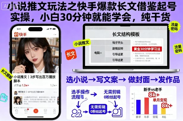 小说推文玩法之快手爆款长文借鉴起号实操，小白30分钟就能学会，纯干货-网创资源站