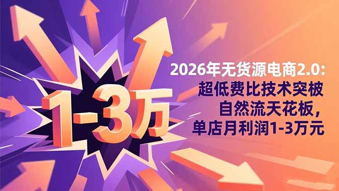 2026年无货源电商2.0【更新】：超低费比技术突破自然流天花板，单店月利润1-3万元-网创资源站