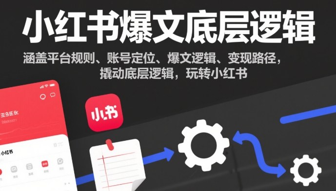 小红书爆文底层逻辑，涵盖平台规则、账号定位、爆文逻辑、变现路径，撬动底层逻辑，玩转小红书-网创资源站