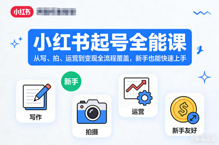 小红书起号全能课，从写、拍、运营到变现全流程覆盖，新手也能快速上手-网创资源站