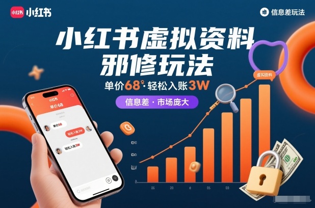 小红书虚拟资料邪修玩法，单价68，轻松入账3W，信息差玩法，市场庞大-网创资源站