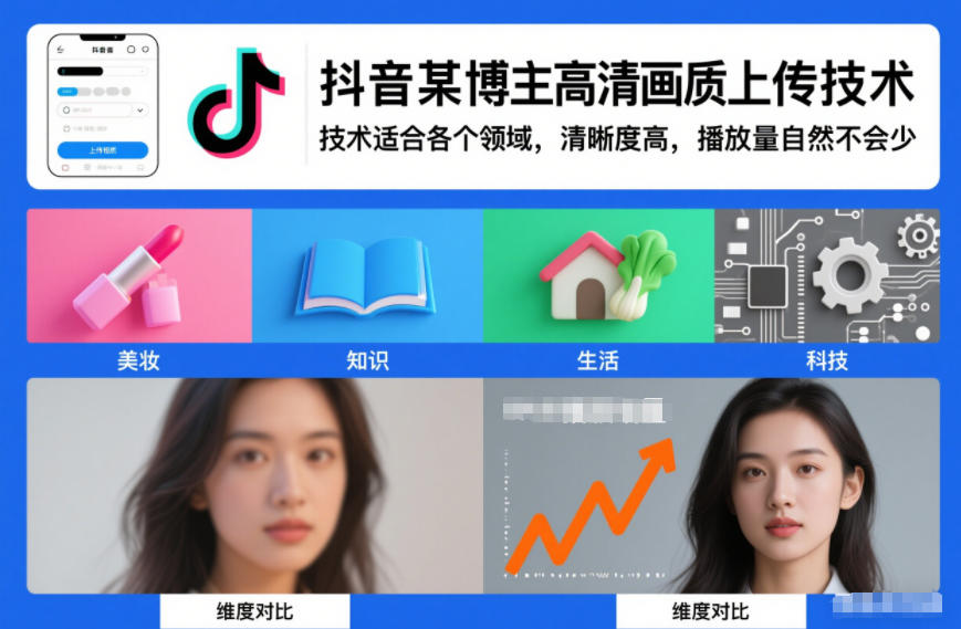 抖音某博主视频高清画质上传技术，技术适合各个领域，清晰度高，播放量自然不会少-网创资源站