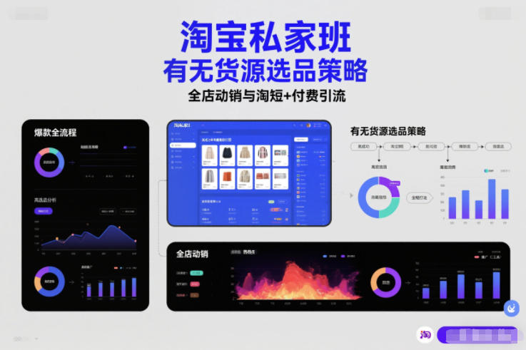 淘宝私家班，有无货源选品策略，高成功率爆款全流程打法，全店动销与淘短+付费引流(更新2026)-网创资源站