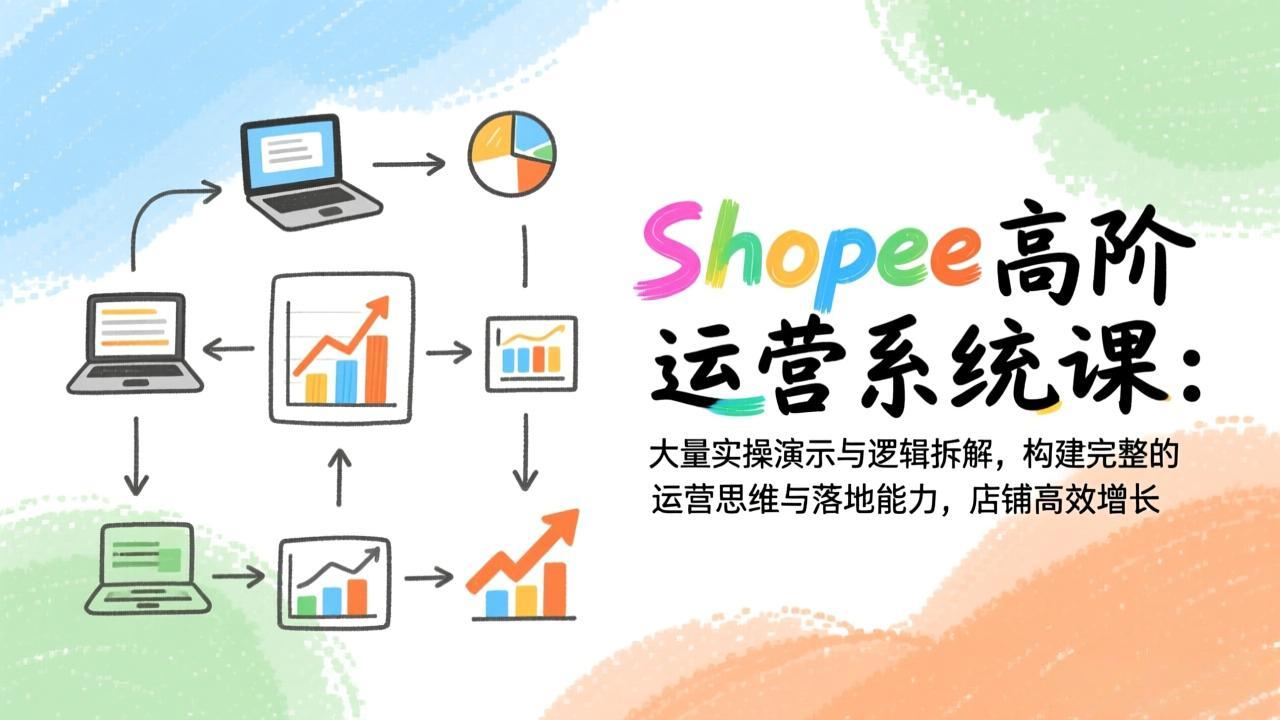 Shopee高阶运营系统课：大量实操演示与逻辑拆解，构建完整的运营思维与落地能力，店铺高效增长-网创资源站