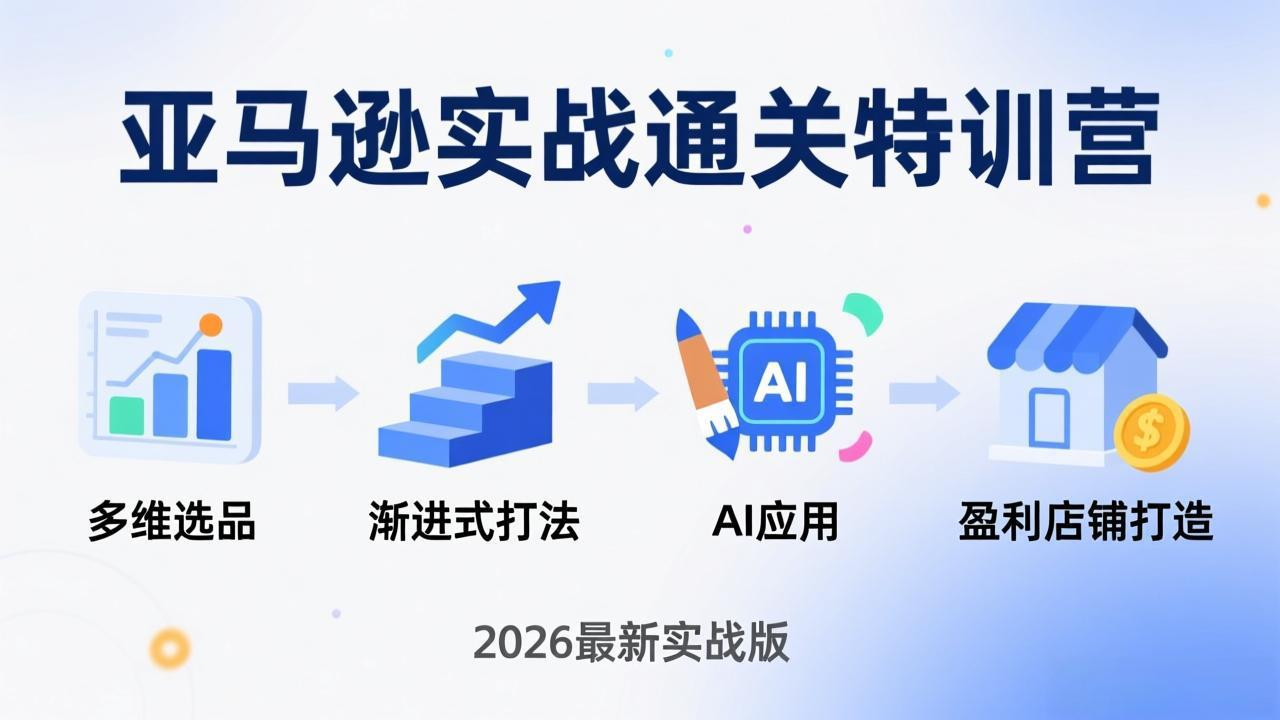 亚马逊实战通关特训营：2026年3月更新，多维选品+渐进式打法+AI应用，从0到1打造盈利店铺-网创资源站