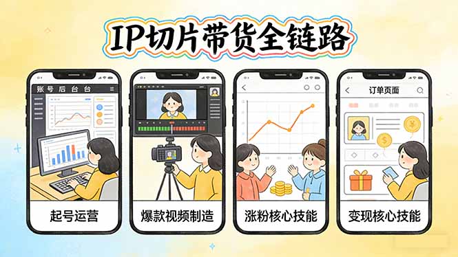 IP切片带货全链路(更新-网创资源站