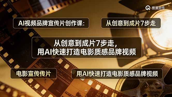 AI视频品牌宣传片创作课：从创意到成片7步走，用AI快速打造电影质感品牌视频-网创资源站