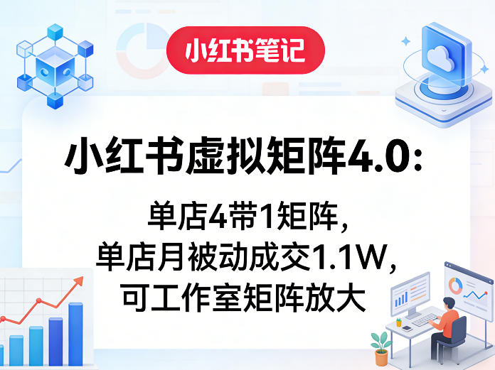 小红书虚拟矩阵4.0：单店4带1矩阵，单店月被动成交1.1W，可工作室矩阵放大-网创资源站