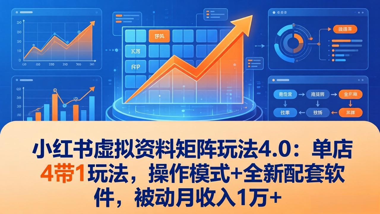 小红书虚拟资料矩阵玩法4.0：单店4带1玩法，操作模式+全新配套软件，被动月收入1万+-网创资源站