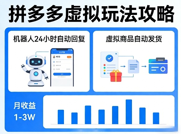 没人告诉你的拼多多虚拟玩法，机器人回复+发货，月搞1-3W【揭秘】-网创资源站