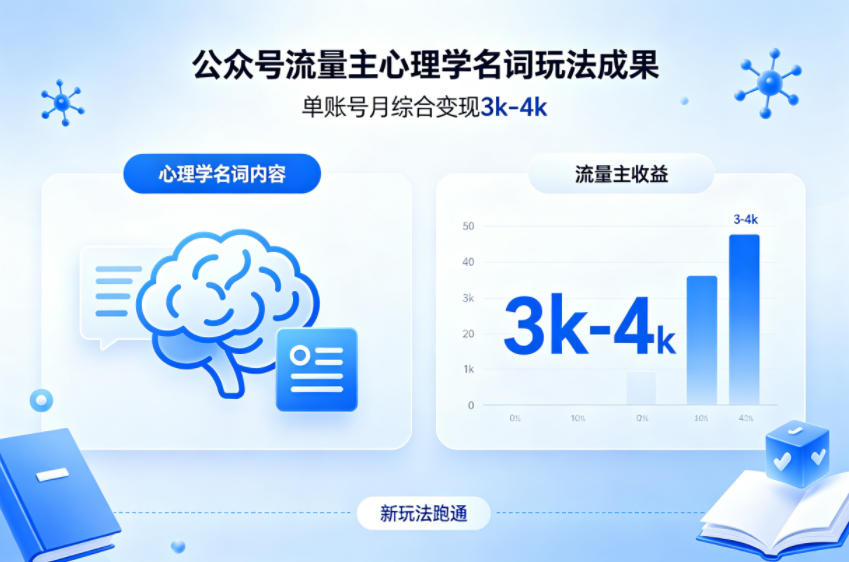 公众号流量主新跑通心理学名词玩法，单账号月综合变现3k-4k-网创资源站