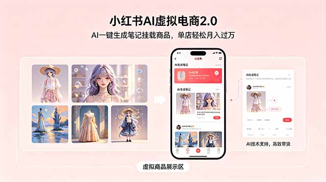 小红书AI虚拟电商2.0，AI一键生成笔记挂载商品，单店轻松月入过万-网创资源站