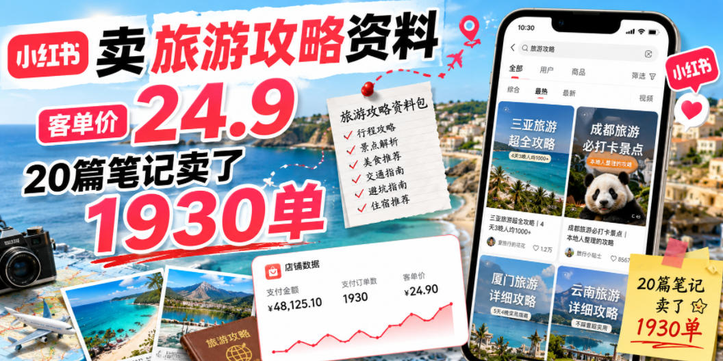 小红书卖旅游攻略资料，客单价24.9，20篇笔记卖了1930单！-网创资源站