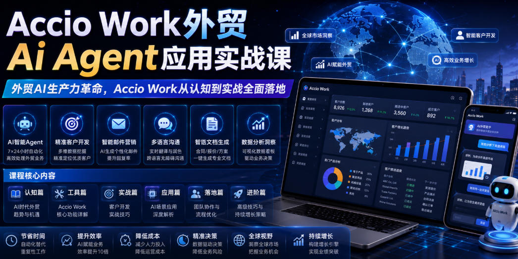 Accio Work外贸Ai Agent应用实战课，外贸AI生产力革命，Accio Work从认知到实战全面落地-网创资源站