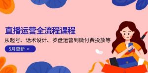 直播运营全流程课程-5月更新:从起号、话术设计、罗盘运营到微付费投放等-网创资源站
