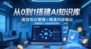 从0到1搭建AI知识库，高效知识管理+精准内容输出，流量收割+内容变现双闭环-网创资源站