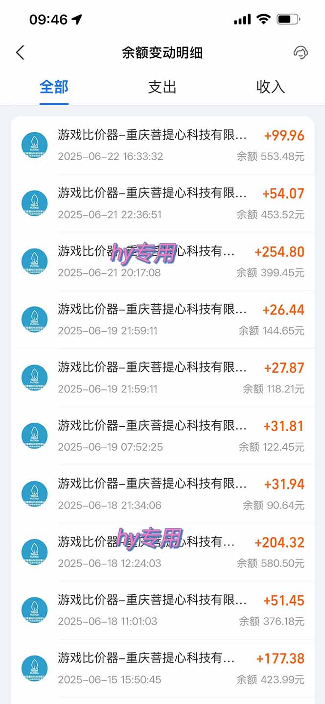 图片[1]-游戏全自动搬砖项目，日入千元 ，可批量矩阵无限放大-网创资源站
