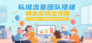 私域流量团队搭建商业变现全攻略，9大模块核心，掌握规模化私域运营能力-网创资源站
