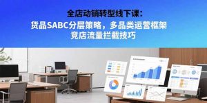 全店动销转型线下课：货品SABC分层策略，多品类运营框架 竞店流量拦截技巧-网创资源站