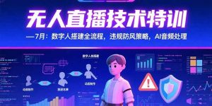 无人直播技术特训-7月：数字人搭建全流程，违规防风策略，AI音频处理-网创资源站