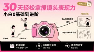 30天轻松拿捏镜头表现力,小白0基础到进阶-网创资源站