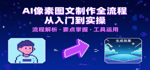 AI像素图文制作全流程:内容要点、文案选择及所用工具,助你快速入局-网创资源站