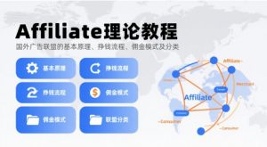 Affiliate理论教程,国外广告联盟的基本原理、挣钱流程、佣金模式及分类-网创资源站
