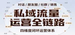 私域流量运营全链路,开场对话设计、朋友圈运营、社群管理、一对一销售SOP-网创资源站