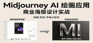 Midjourney AI绘画应用，关键词指令解析、漫画头像制作、海报设计、3D人物生成等-网创资源站