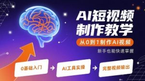 AI短视频制作教学,从0到1制作AI视频-网创资源站